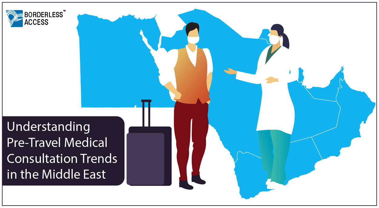 Understanding PreTravel Medical Consultation Trends in the Middle East